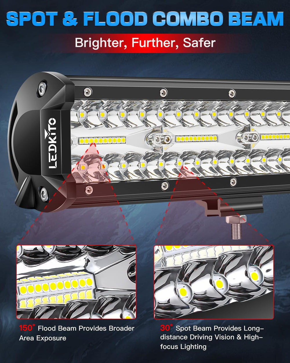 LEDKITO adjustable mounting brackets in use on bumper