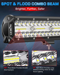 LEDKITO adjustable mounting brackets in use on bumper