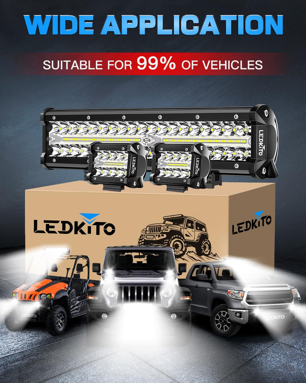 LEDKITO dustproof-seal detail with gaskets for harsh environments.