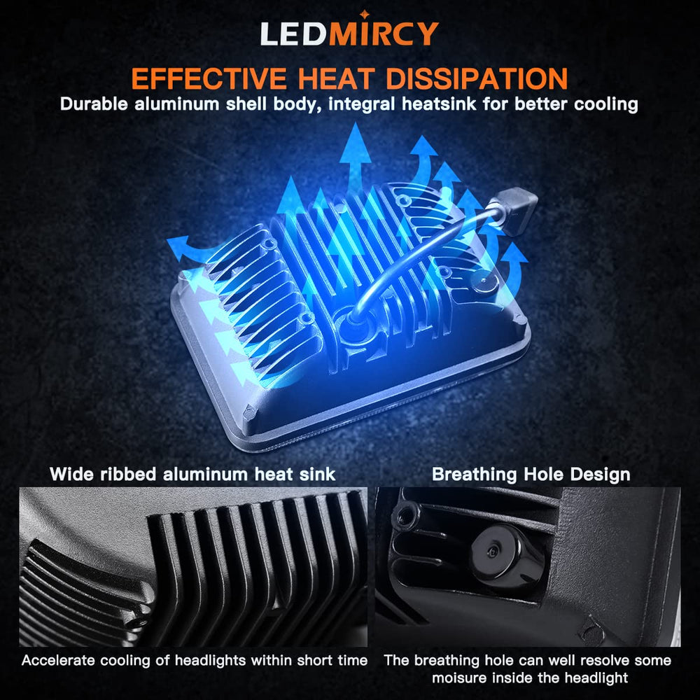 LEDMIRCY H4 socket plug-and-play setup image