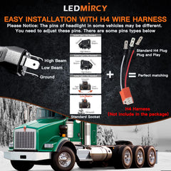 LEDMIRCY IP68 waterproof and dustproof LED light