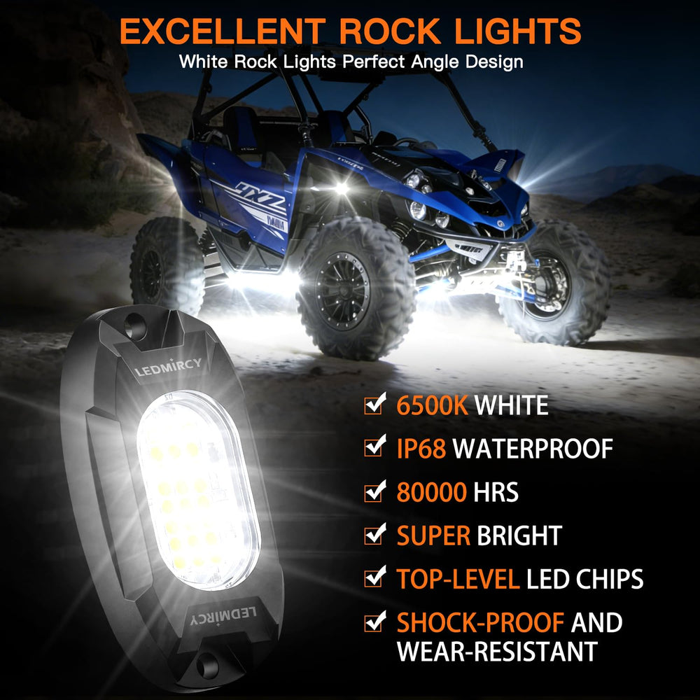 LEDMIRCY R6 durable ABS construction resists vibrations and weather.