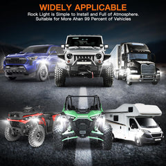 LEDMIRCY R6 IP68-rated durability for rain mud and snow.