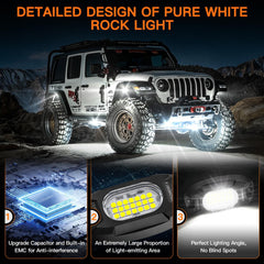 LEDMIRCY R6 side angle showcases wide 180-degree beam for broad coverage.