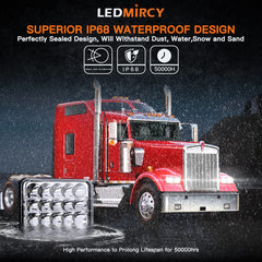 LEDMIRCY rectangular 45W LED light core with heat sink