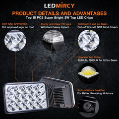 LEDMIRCY ventilation breather design on LED light