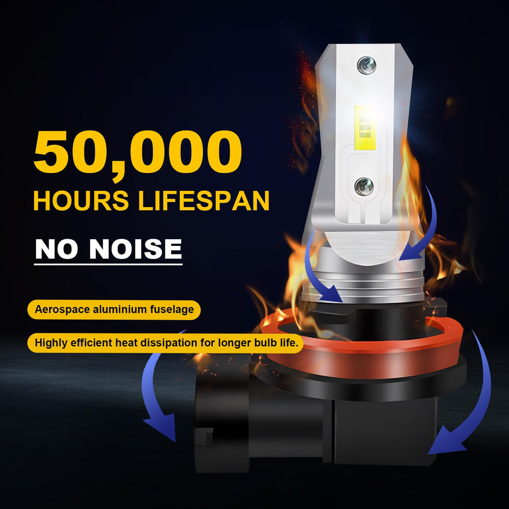LEDYOTRY IP68 waterproof rating keeps out moisture.