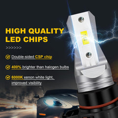 LEDYOTRY PSX24W 360-degree illumination for enhanced road awareness.