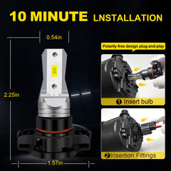 LEDYOTRY PSX24W high brightness output and long lifespan.