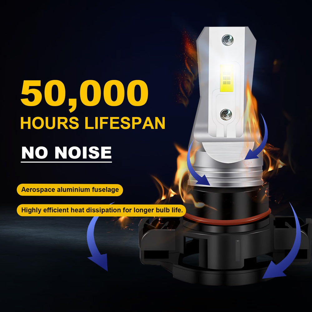 LEDYOTRY PSX24W IP68 waterproof rating for harsh weather protection.
