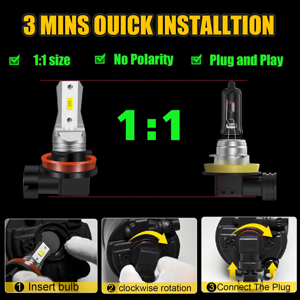 LEDYOTRY 1:1 mini-size design for seamless swap with original lights.