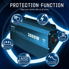 LEESKY dual 110-120V sockets powering appliances during camping