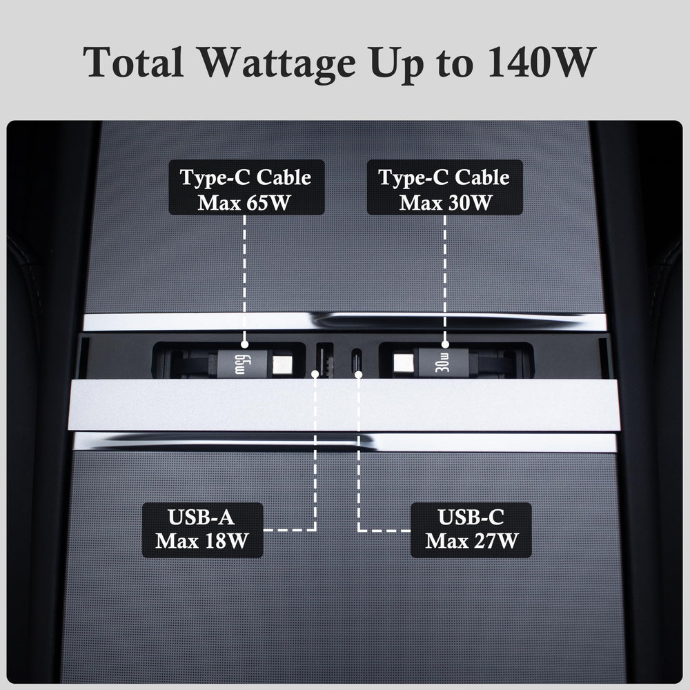 Leikaendi 65W/30W cables enable laptop and device charging.