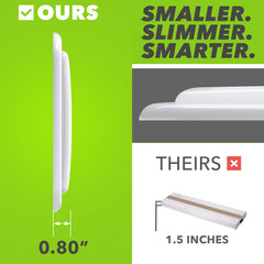 Leisure LED 22W draw for 2000 lumens reduces power use.