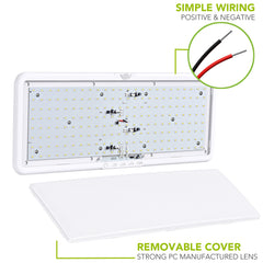 Leisure LED heat-resistant and anti-corrosive housing.