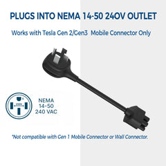 Leisure Stay demonstrates Gen 2/Gen 3 compatibility for a reliable charging setup.