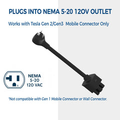 Leisure Stay adapter highlights thermal protection for safer charging sessions.