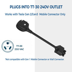 Leisure Stay TT-30 adapter showing 24A charging capability at an RV site