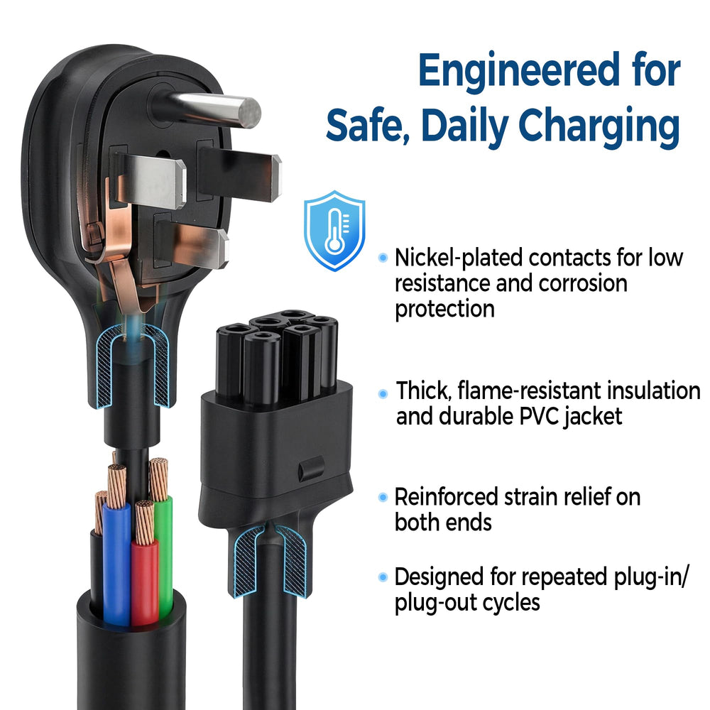 RV park‑ready Leisure Stay TT-30 adapter ready for camping charging needs