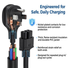 RV park‑ready Leisure Stay TT-30 adapter ready for camping charging needs