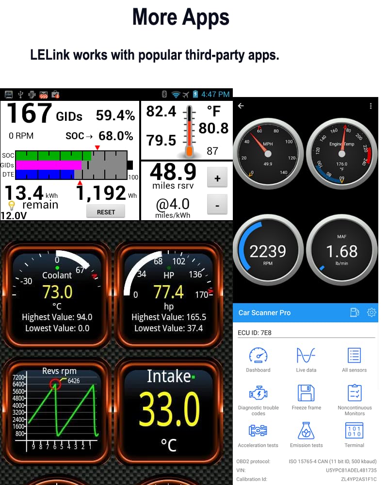 LELink auto on/off setup reduces standby power usage during idle times.