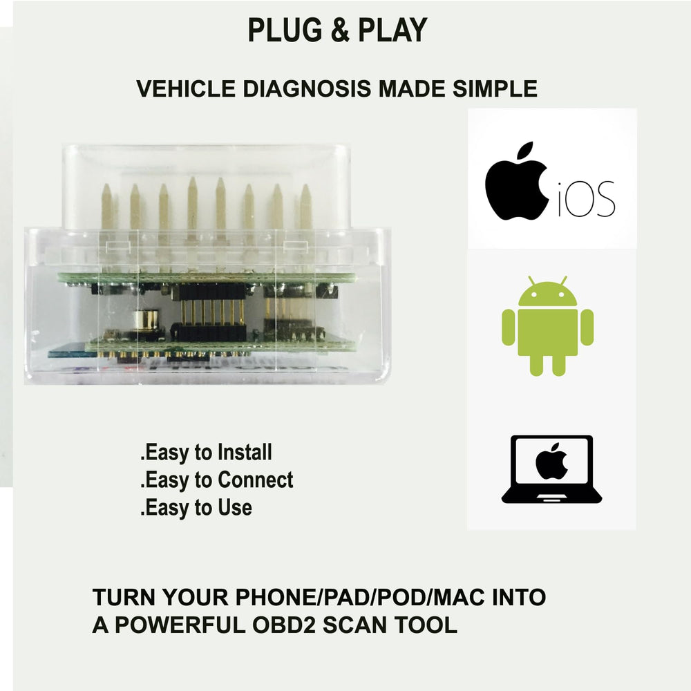 LELink cross-platform compatibility image shows iOS and Android support for versatile diagnostics.