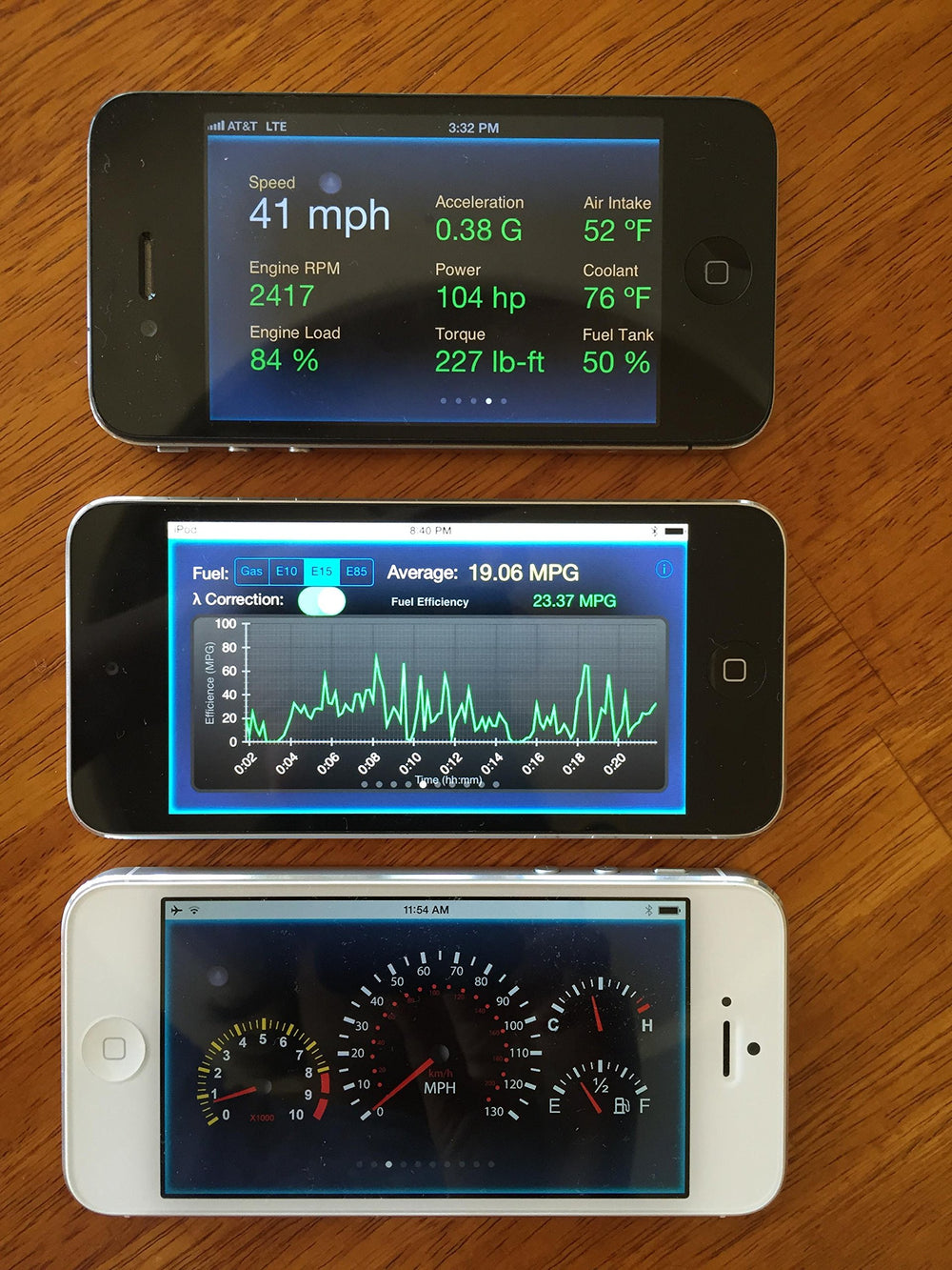 LELink^2 works with all OBD-II/EOBD vehicles for broad coverage