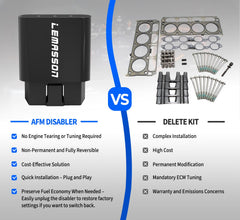LEMASSON AFM Disabler durable enclosure built to endure under-hood conditions