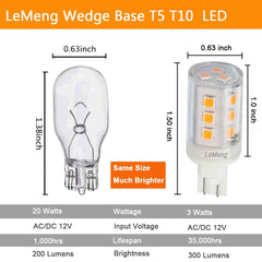 LeMeng T10 LED bulb ideal for landscape lighting with a 360-degree beam.