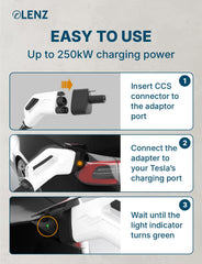 LENZ DC fast charging compatibility supports up to 500V and 500 kW