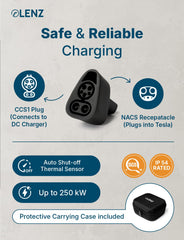 LENZ SGS label confirms safety and UL 2251 CSA compliance