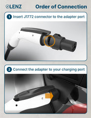 LENZ lightweight design makes travel charging convenient during road trips