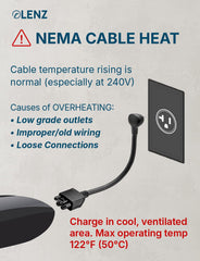 Close-up of nickel-plated LENZ NEMA 6-20 adapter showing corrosion resistance
