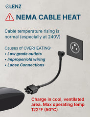 LENZ NEMA 6-50 adapter demonstrates Gen 2/3 compatibility for Tesla chargers.