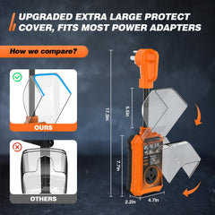 LEORISO RV surge protector temperature shutoff guard against overheating