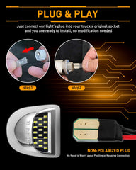 Lesauce canbus-ready license plate light avoids OBC errors during driving.