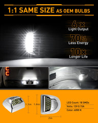 Lesauce IP68 waterproof license plate light resists rain and snow.