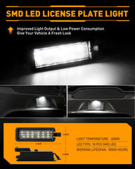 LESAUCE IP68 waterproof design withstands rain, snow, and dust for long-lasting performance.