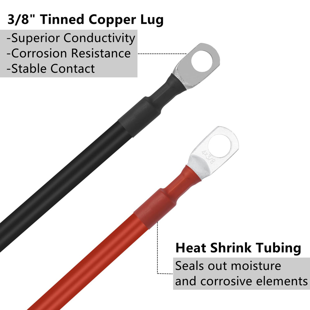 Letivay tinned-copper lug close-up shows durable, corrosion-resistant terminals.