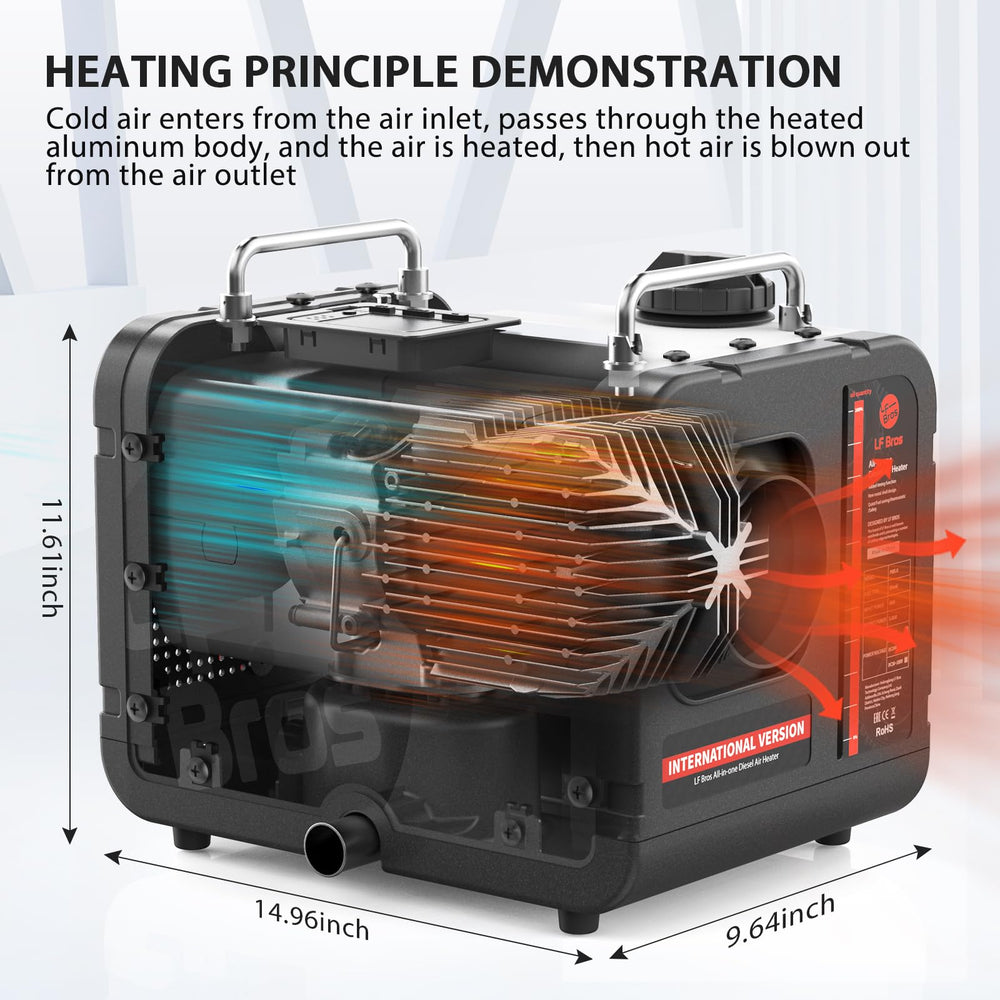 LF Bros remote control paired with the heater for convenient operation from afar.