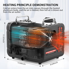 LF Bros remote control paired with the heater for convenient operation from afar.