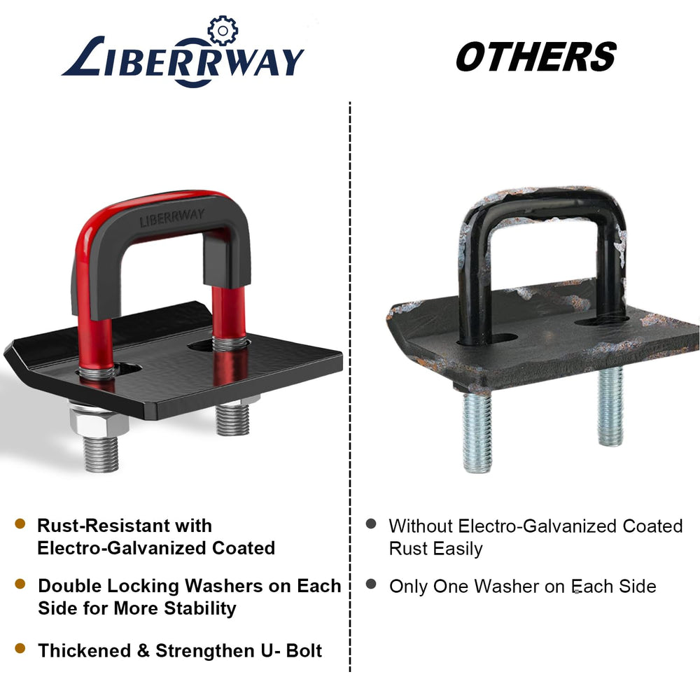 LIBERRWAY powder-coated plate detail emphasizes weather resistance.