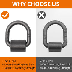 lifgarfe packaged 8 D-rings ready for secure cargo