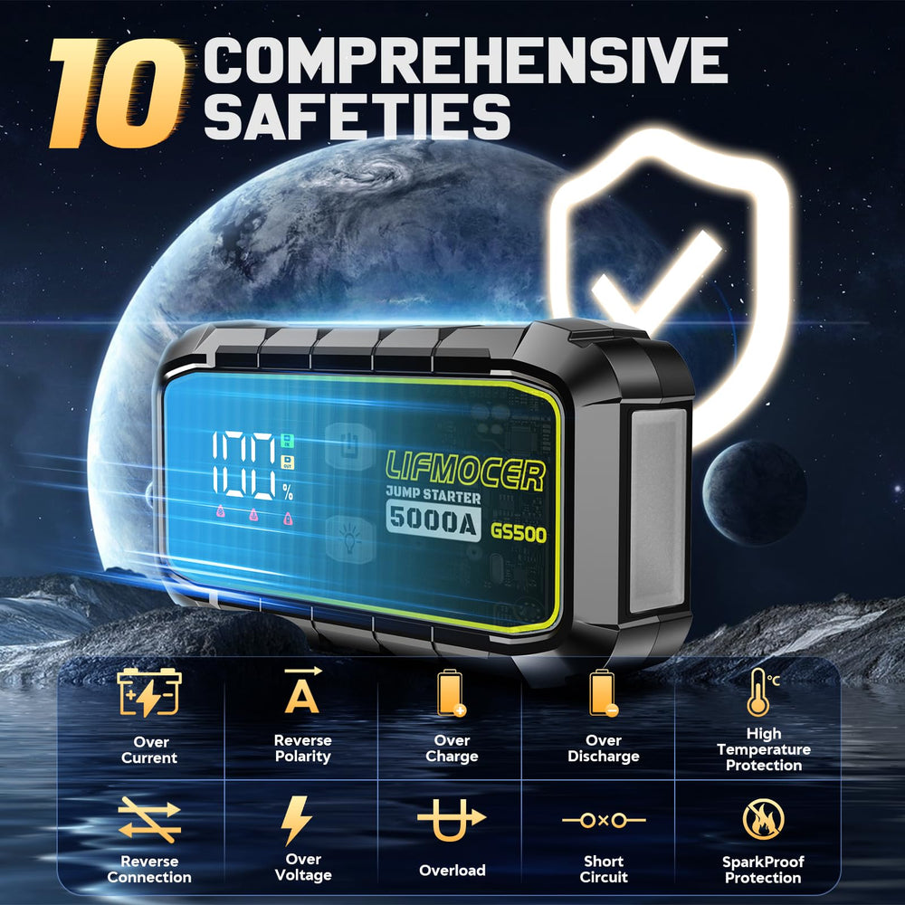 LIFMOCER LCD display visible for quick status checks