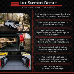 Lift Supports Depot OEM compatibility list indicates broad fitting options.