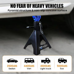 ANTPOWER jack stands in garage setup for maintenance tasks