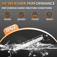 LightBoss Slim LED Bar 7inch IP67 design withstands rain and dust