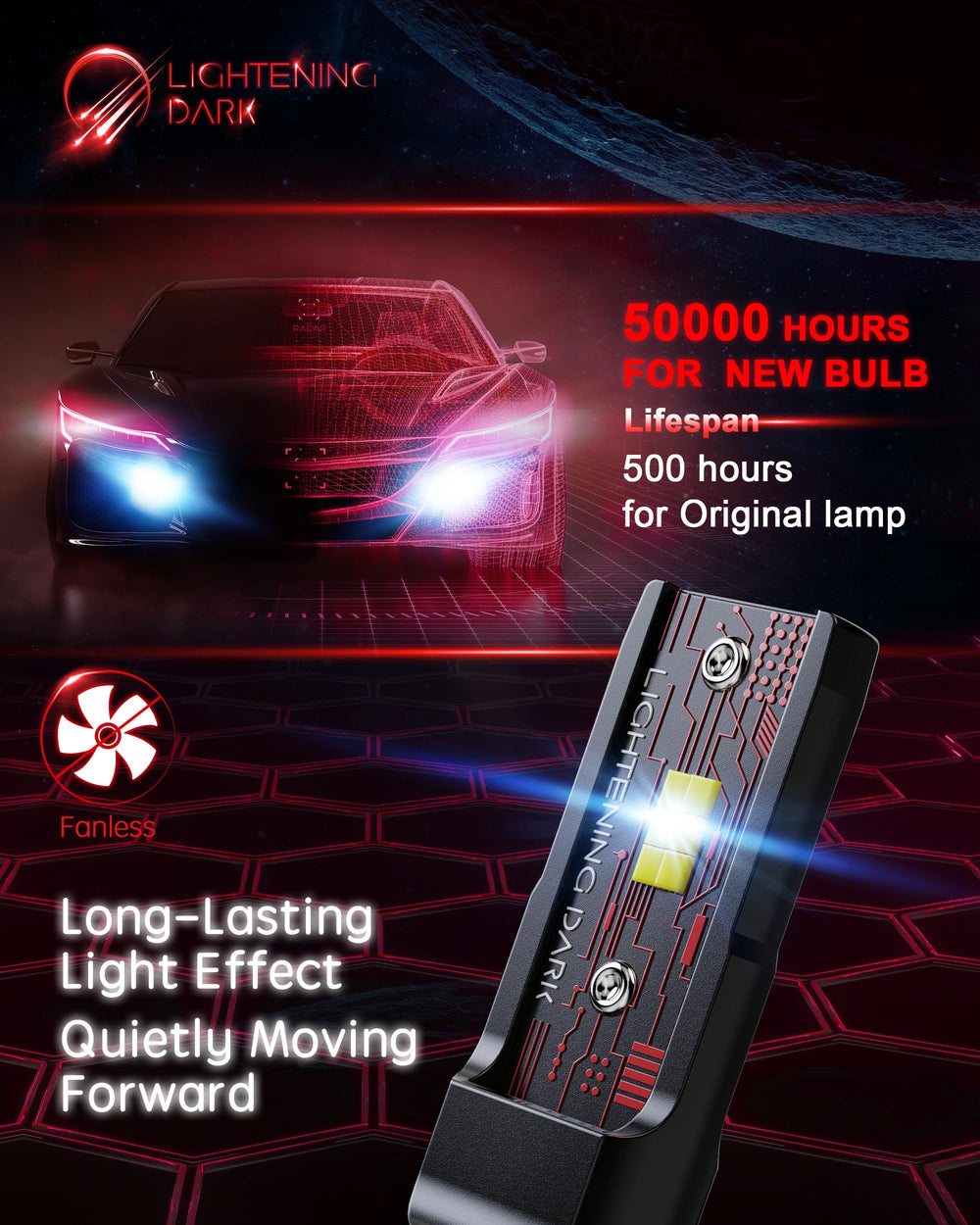 Lightening Dark 9005-9006 fog bulbs feature a fanless design with aluminum heat sink.