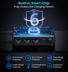 LIHAN compact design fits easily in the car cabin