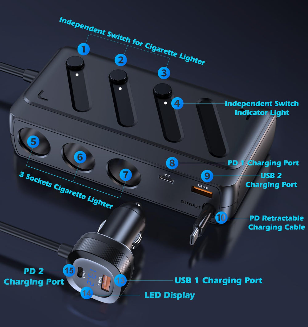 LIHAN road-trip charging scenario keeping devices charged